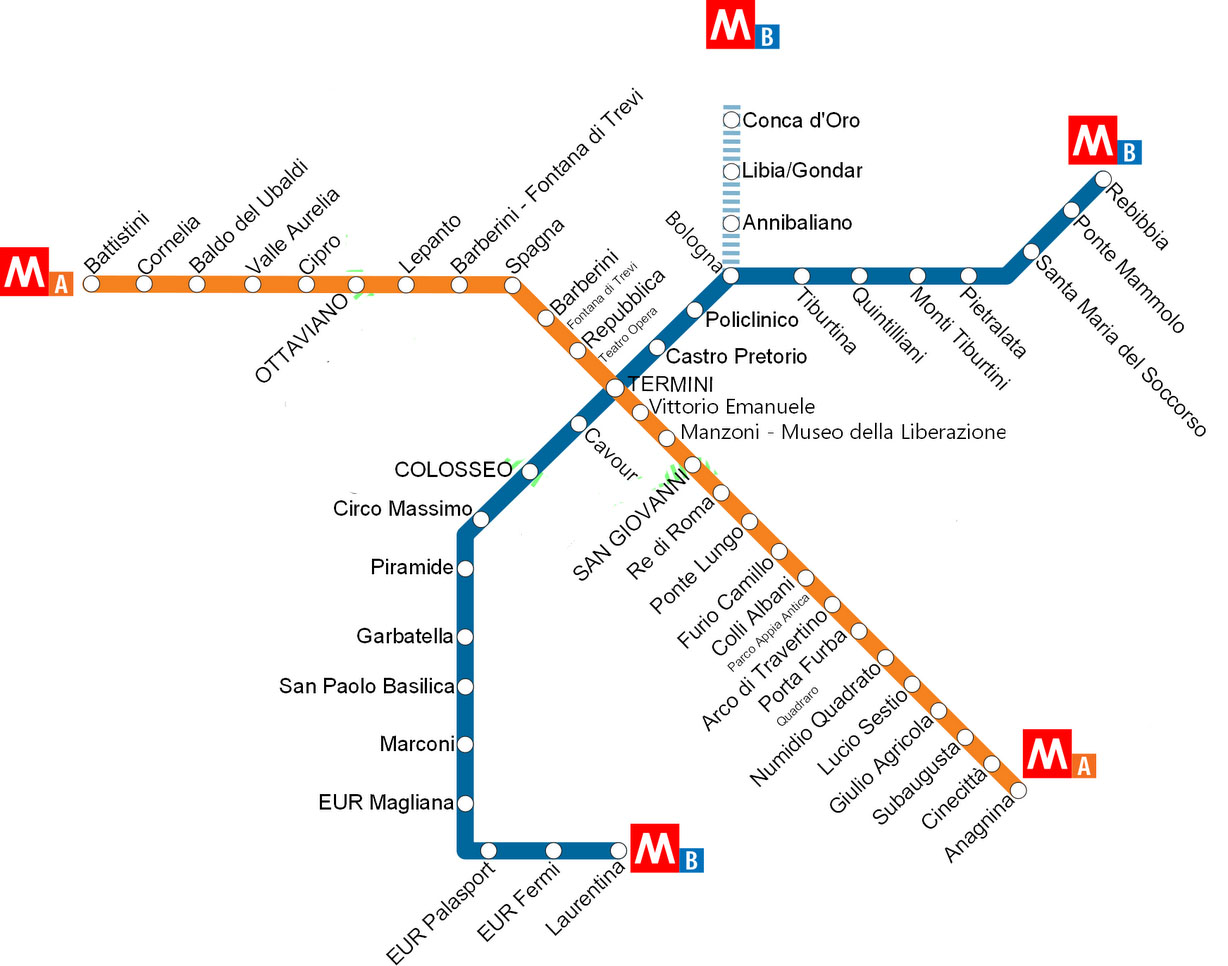 Metro Roma Linea A Sitabusit