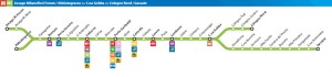 Linea M2 - Metropolitana di Milano