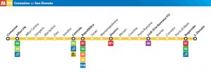 Linea M3 - Metropolitana di Milano
